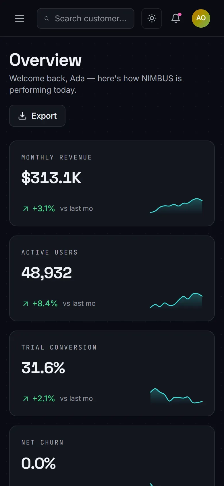 NIMBUS — SaaS Analytics Dashboard screenshot 6